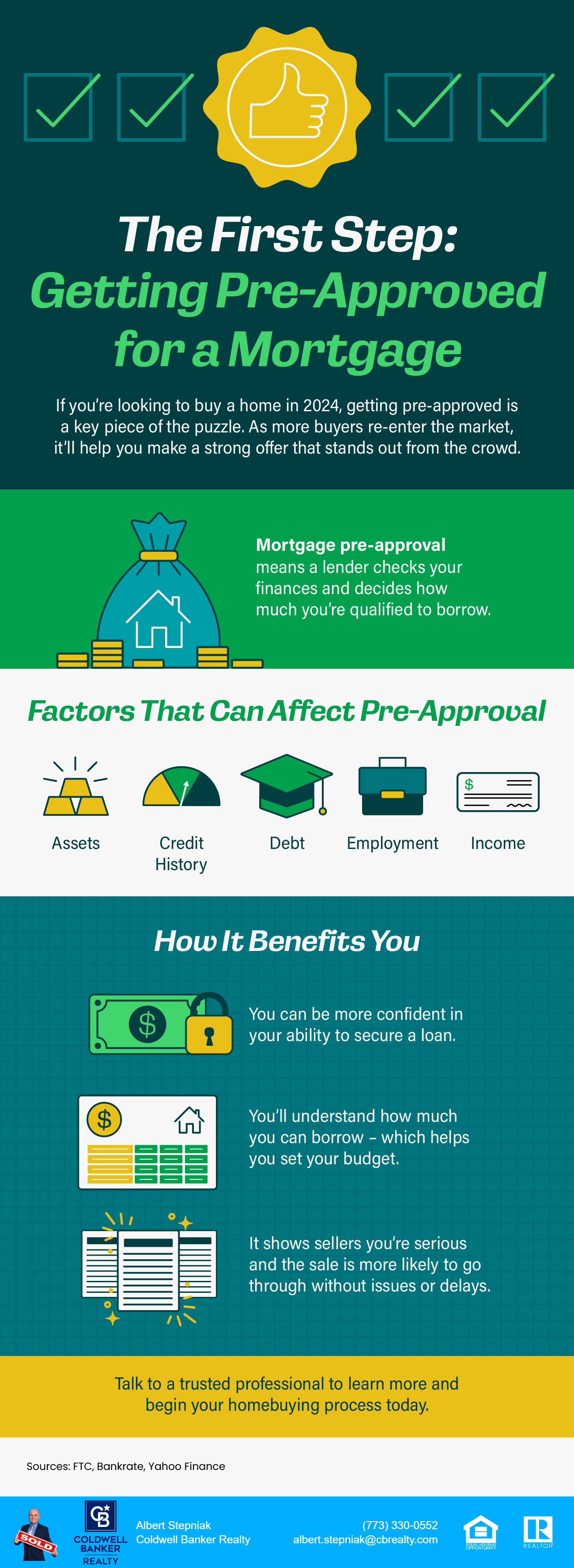 The First Step: Getting Pre-Approved for a Mortgage